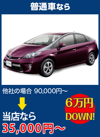 普通車なら、他社の場合90,000円～のところを(株)イーグルジャパンなら35,000円～　6万円DOWN！